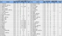 河北学校爆料视频最新2020,揭秘校园真实状况